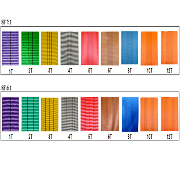 Capacity by Colors